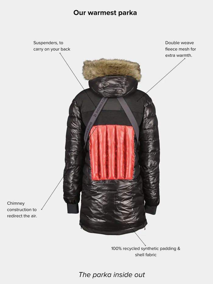 Men Zeus Parka Black Didriksons Autumn Jackets